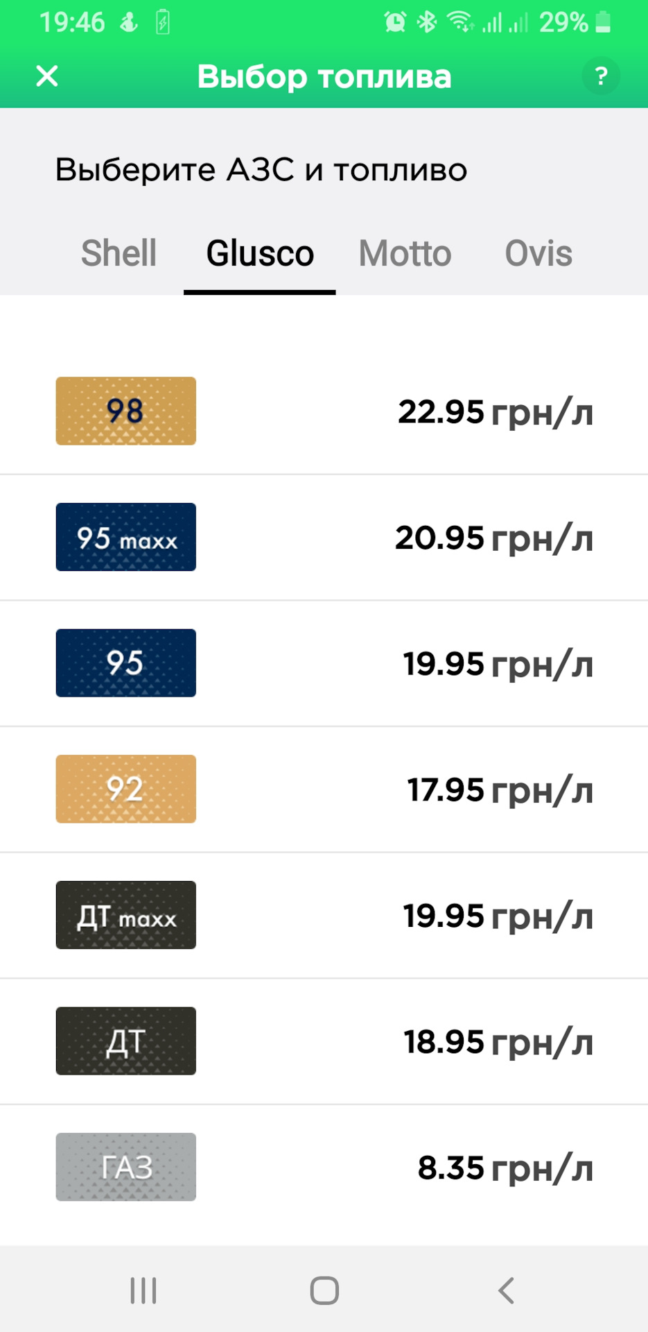 Ціна палива на 22 травня 2020р. 2