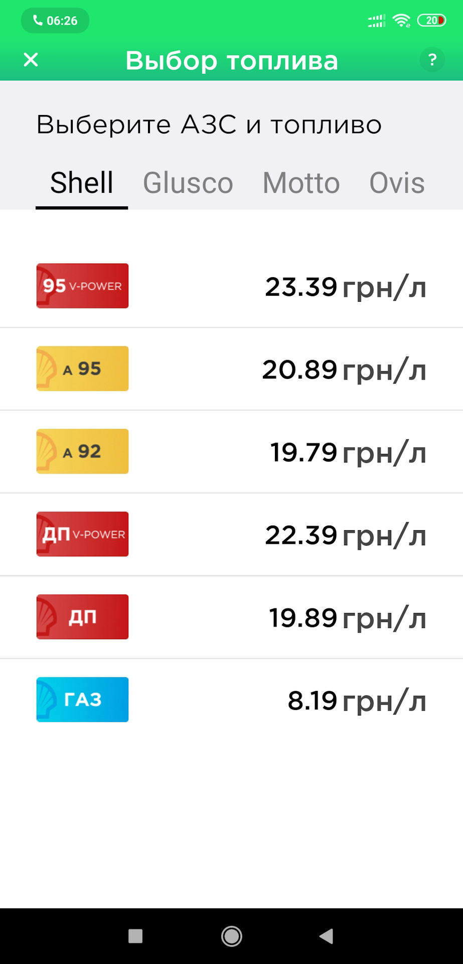 Ціна палива на 25 квітня 2020р. (#карантин) 2