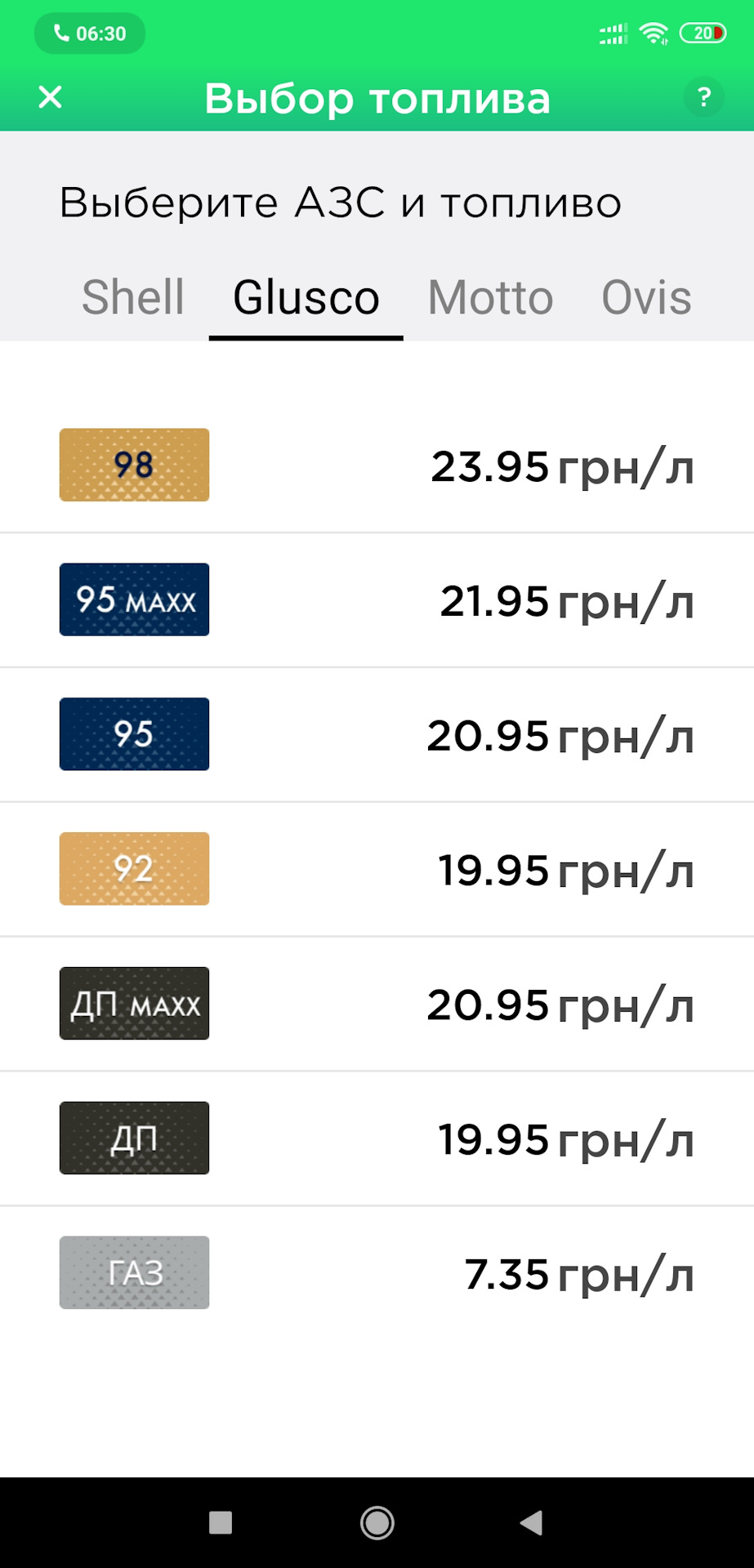 Ціна палива на 25 квітня 2020р. (#карантин) 3
