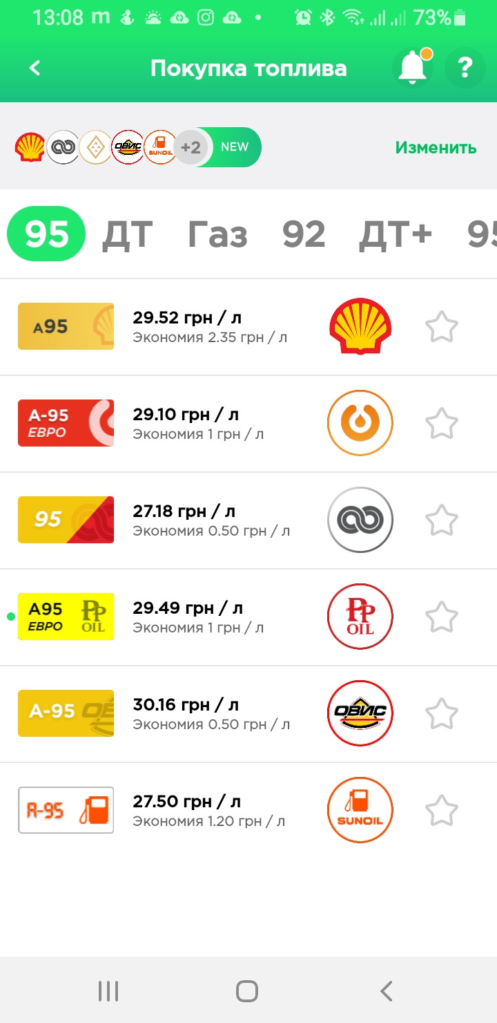 Липень 2021 Ціна палива 1