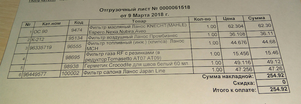 Олія, фільтри ... 5