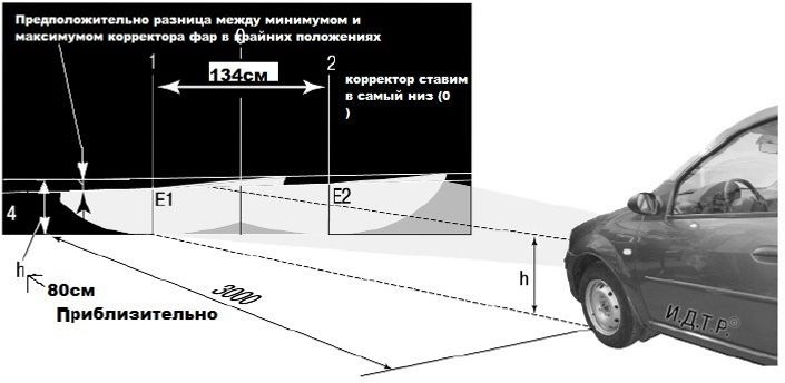 Підшипники задньої маточини і сальник штока вибору передач, ну і сам шток звичайно. 2