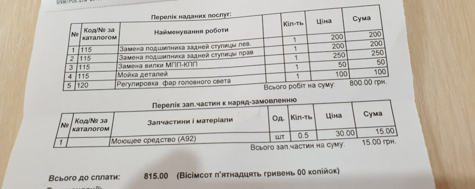 Підшипники задньої маточини і сальник штока вибору передач, ну і сам шток звичайно. 3