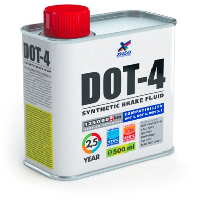 Заміна DOT-4 (Хадо) 1