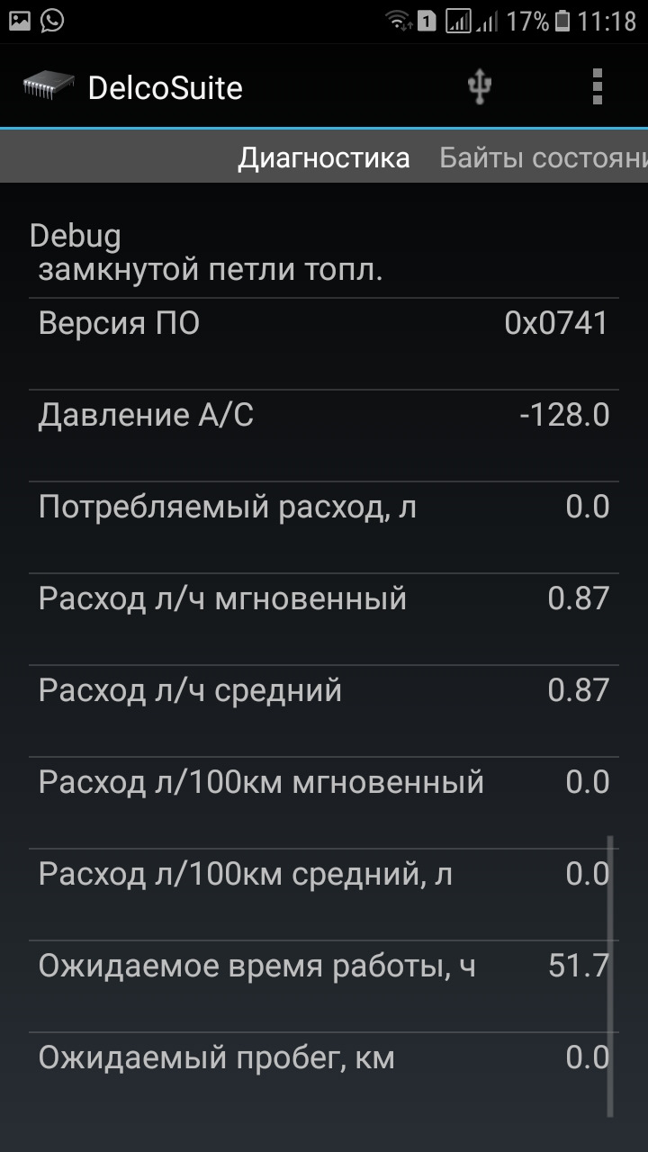 Діагностика 3