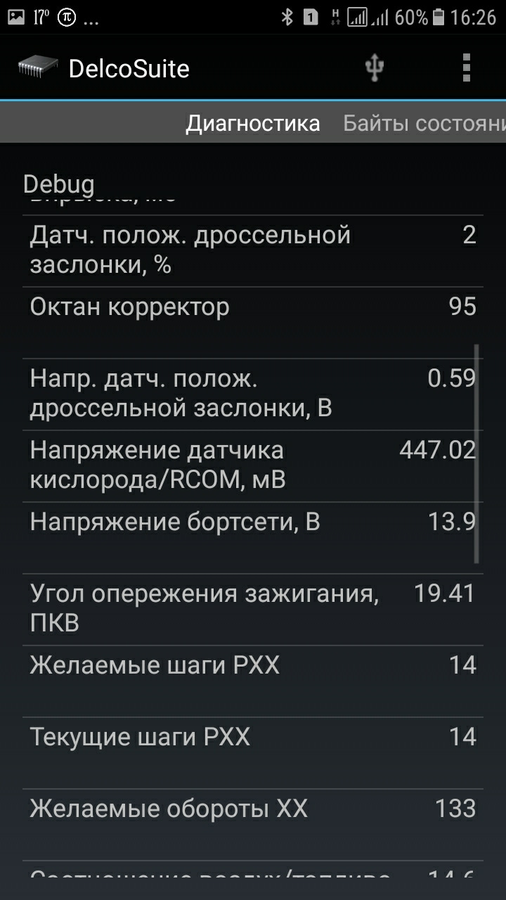Діагностика, що далі?!🤖🔧 4