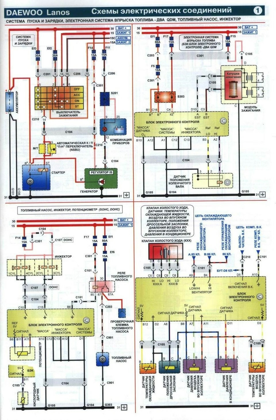 Діагностика, що далі?!🤖🔧 2