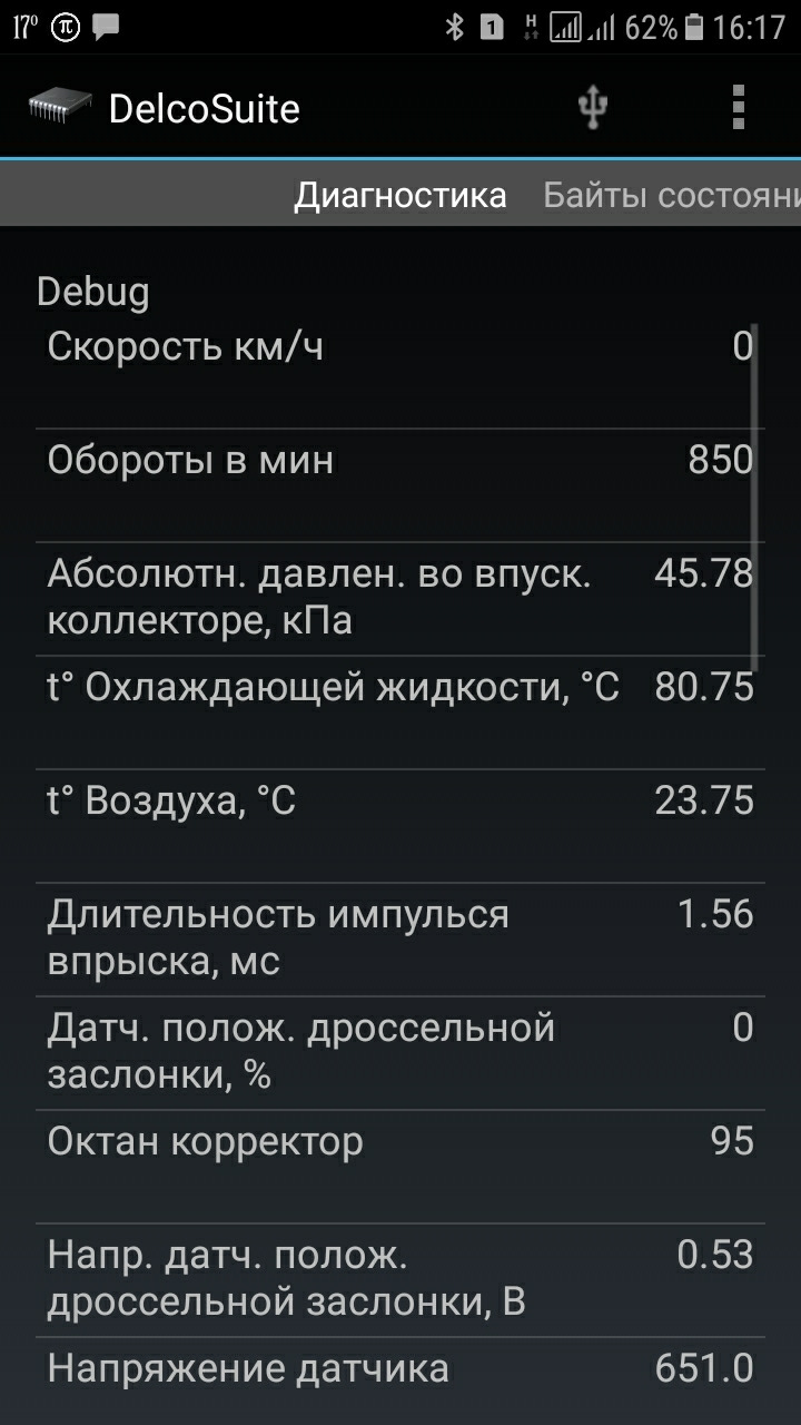 Діагностика, що далі?!🤖🔧 1