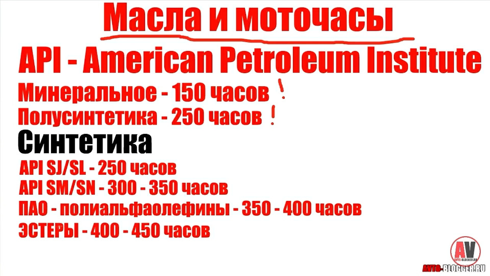 Мотогодинки⏳⏰ 3