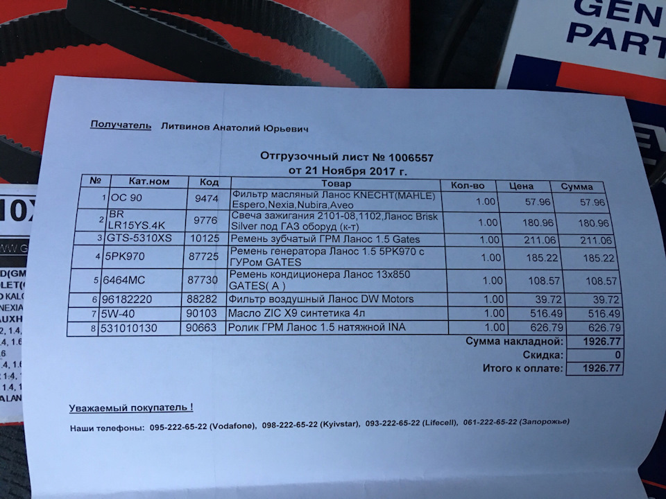 Наближатися ТО 2