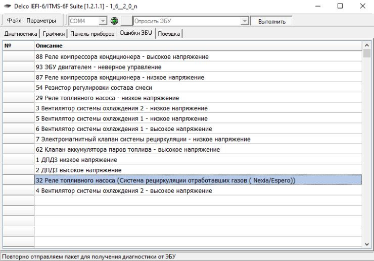 Діагностика Ланос 1.5 ELM327 1