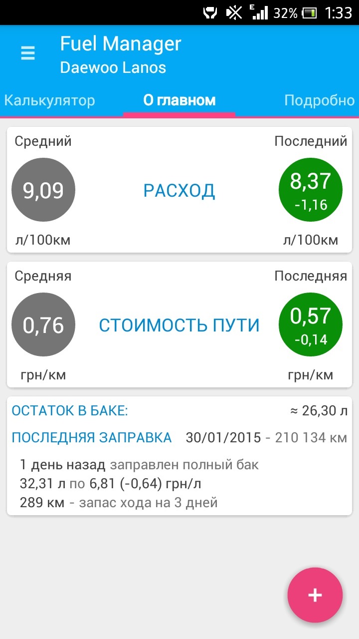 Встановлення термостата на 92* Враження 4