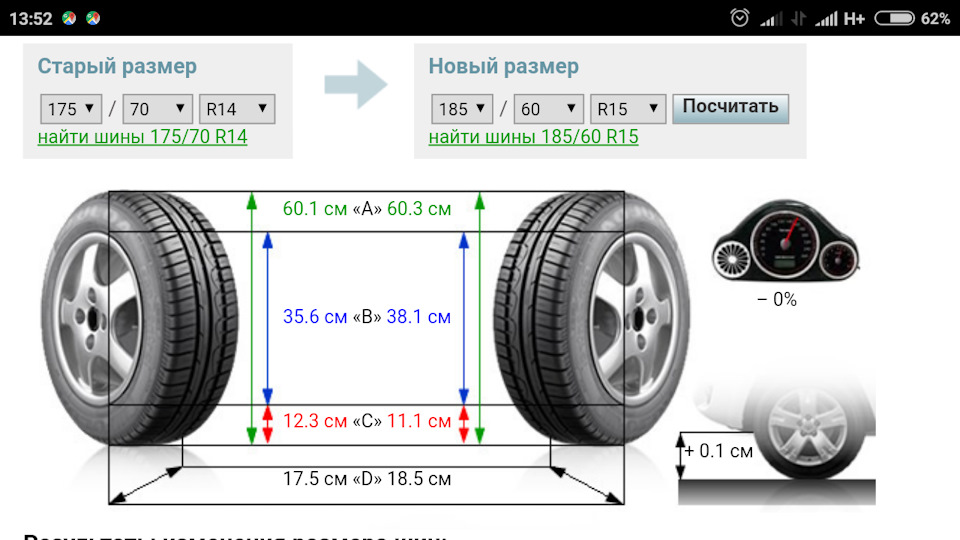 Хто що думає за розміром 185/60 r15 1