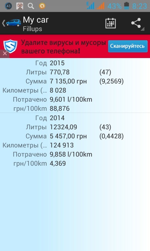 Витрата палива 1