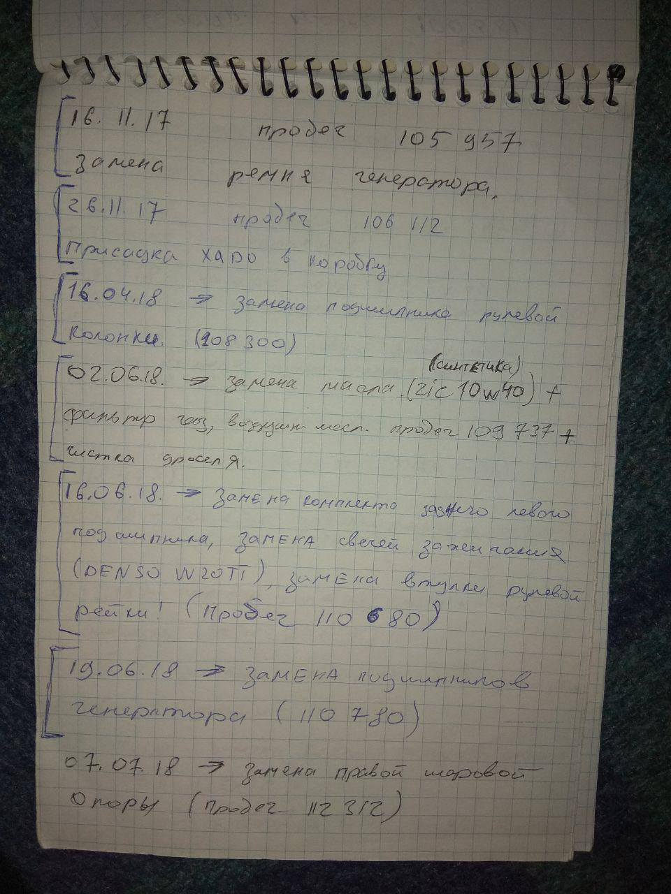 БОРТЖУРНАЛ 4