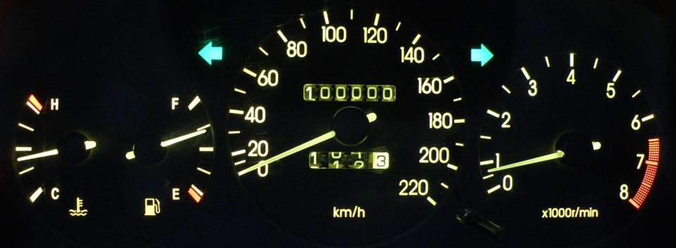 У нього 100000, у нас 4 місяці. Підсумки. Висновки. Що далі 2