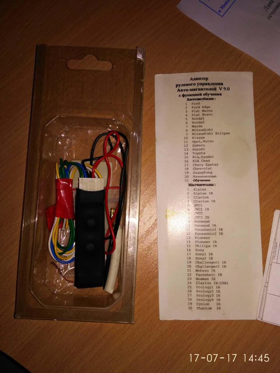 HELP. ПОТРІБНА допомога 1
