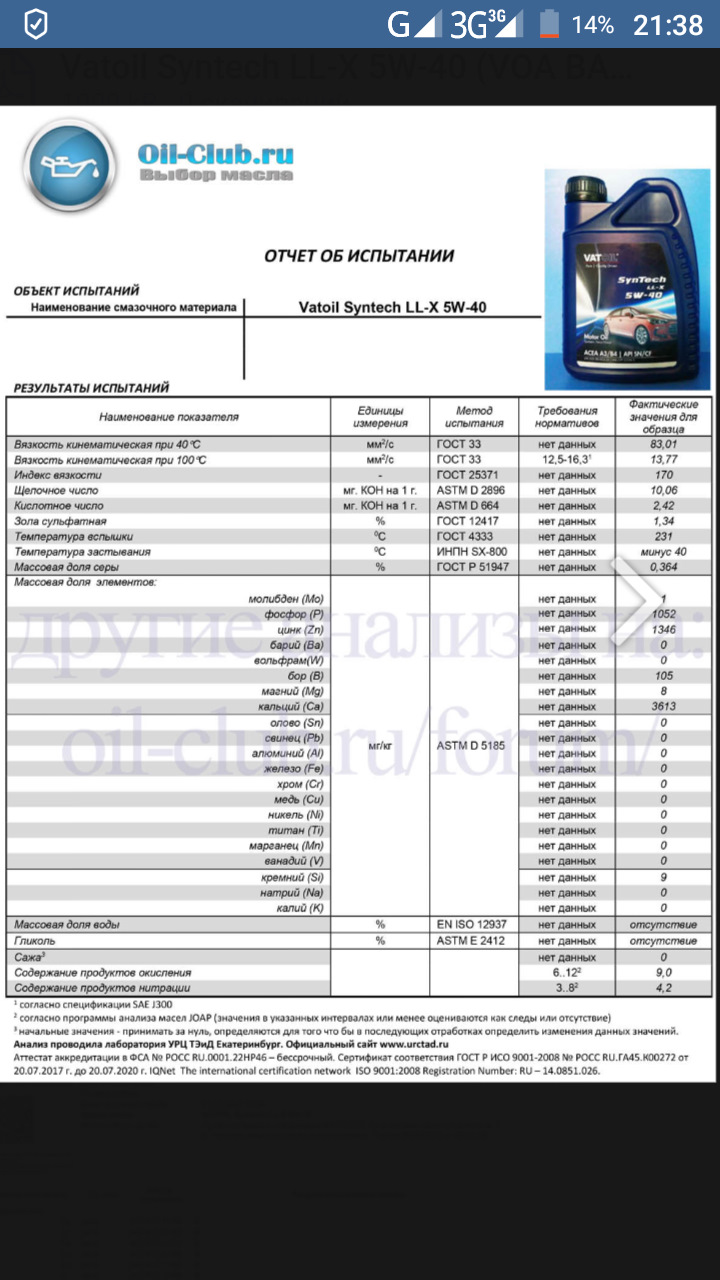 Питання по маслу Vatoil Syntech LL-X 5W-40 1