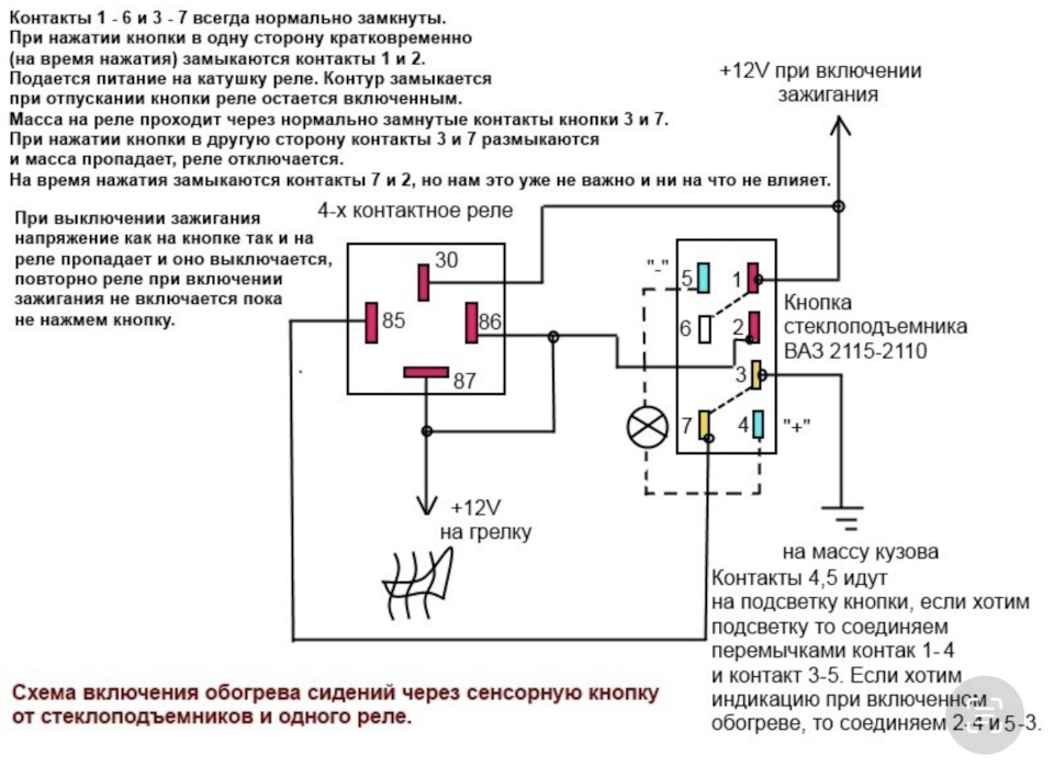Підігрів сидінь 5