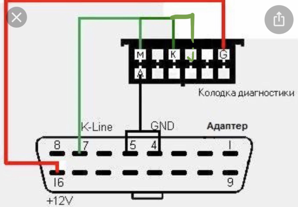 Встановлення керма з подушкою 3