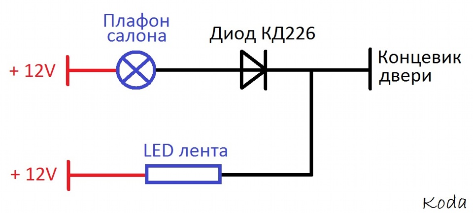 Встановлення підсвічування дверей. 4