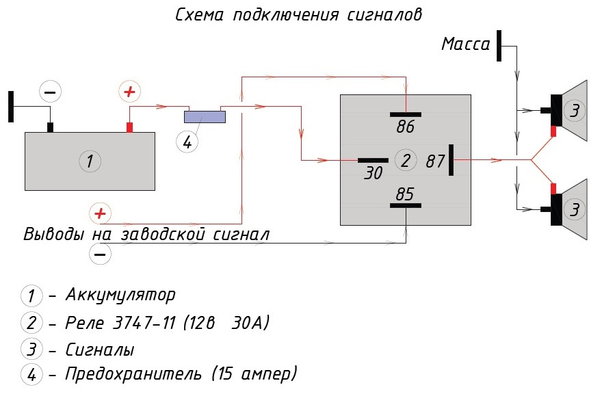 Заміна штатного клаксону на 2 пневмо дудки. 3