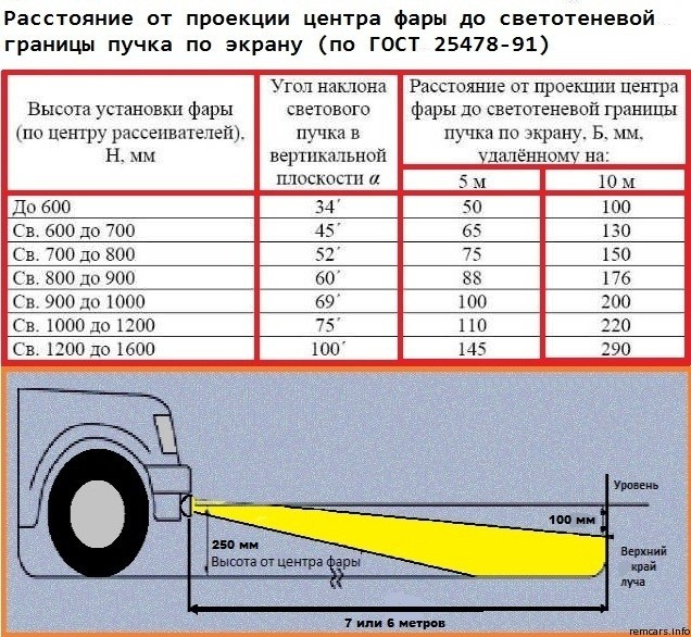 Порно з ПТФ (успішно завершено) 2
