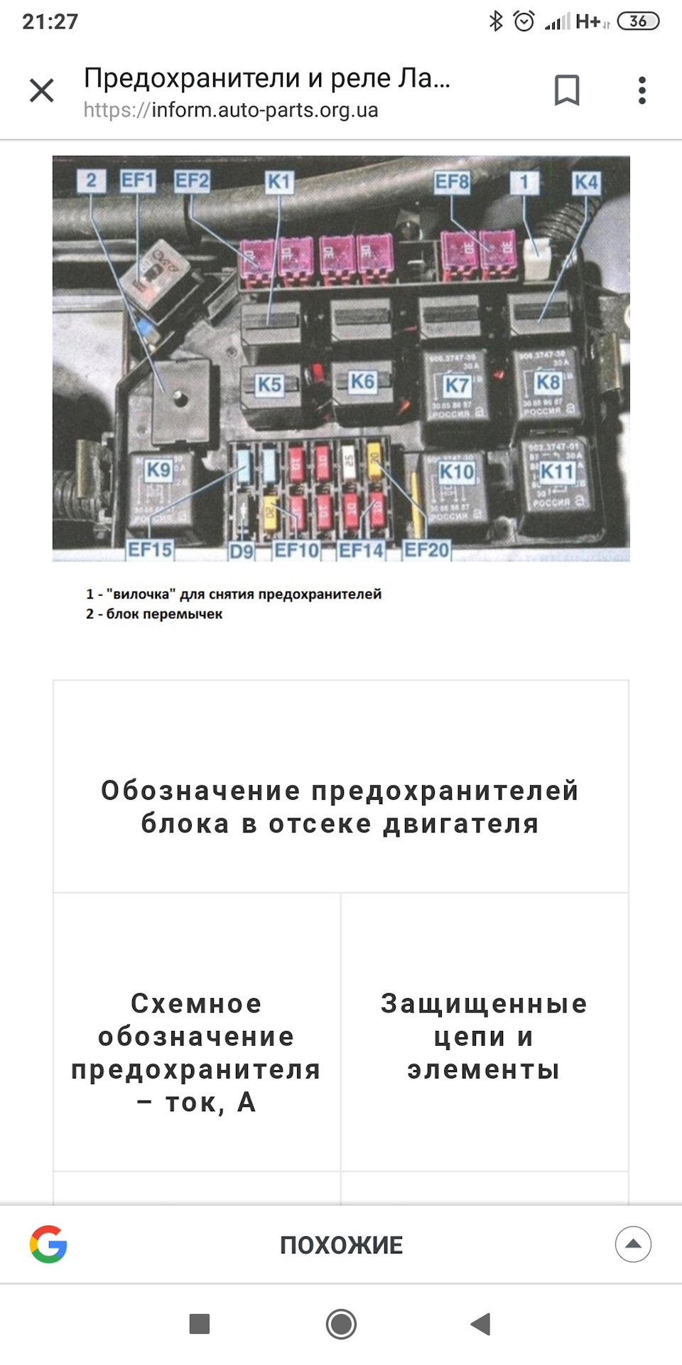 Не працювали ліві габарити та підсвічування приладки! 2