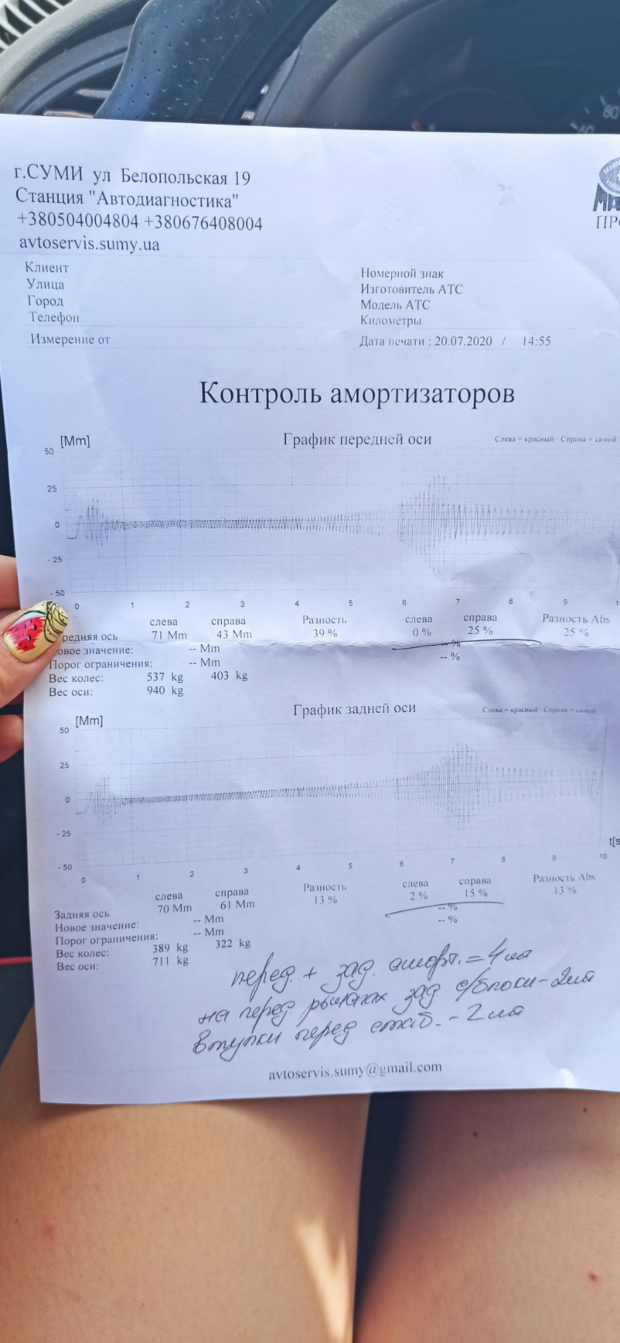 #15 Нам рік 🎂 1