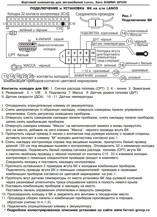 Бортовий комп'ютер Gamma GF-240 4
