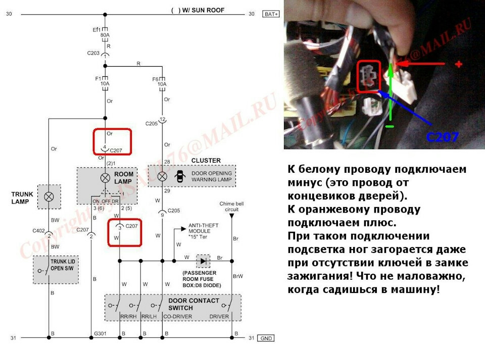 Підсвічування навколодверного простору йди Happy Birthday Lady in Red. Part 3 2