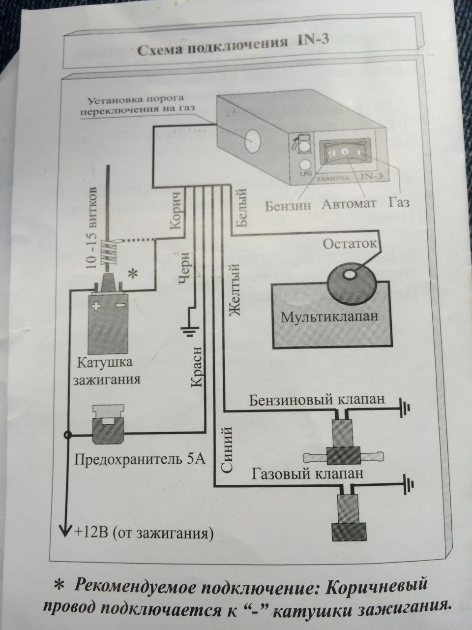 Оновлено. Потрібна допомога. Клацає кнопка газ/бензин на малих обертах