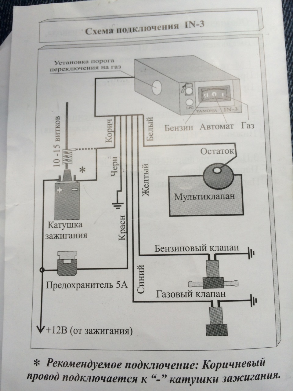 Оновлено. Потрібна допомога. Клацає кнопка газ/бензин на малих обертах 1