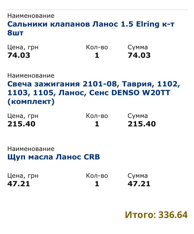 Замінив прокладку ГБЦ 3