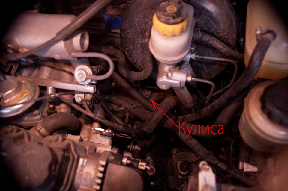Про короткохідну куліс 3