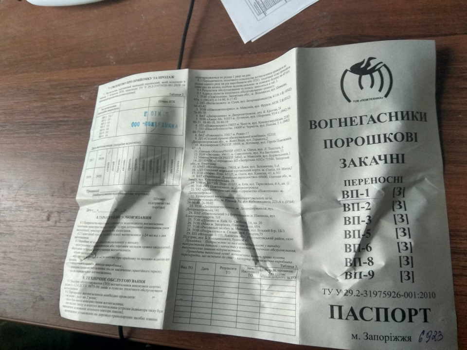 Оновив вогнегасник та аптечку 5