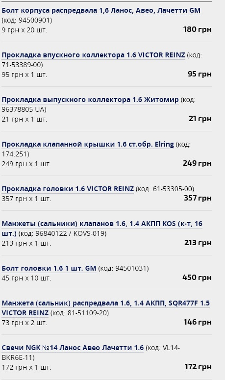 Знову в строю. Заміна прокладки та профілактика ГБЦ 1