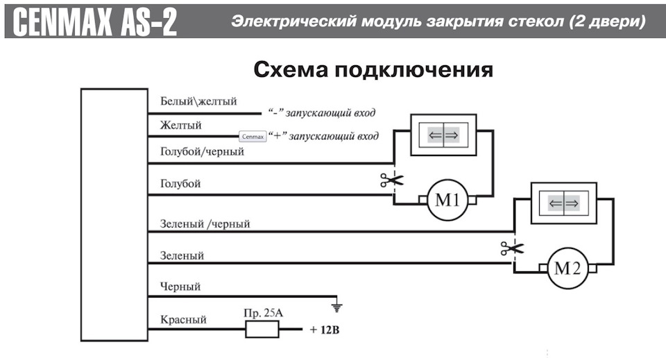 Доводчик на 2 скла! 2