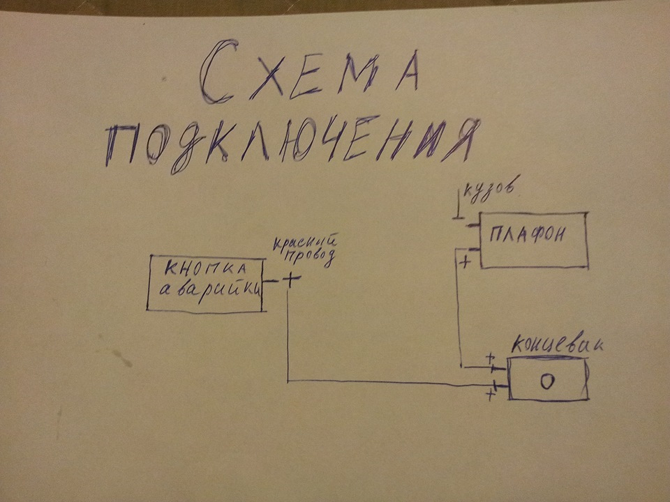 Підсвітка до шафи 4
