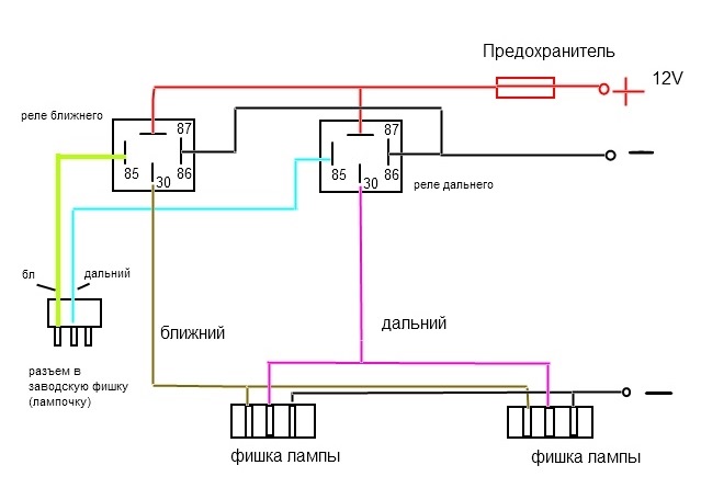 Покращуємо світло 4