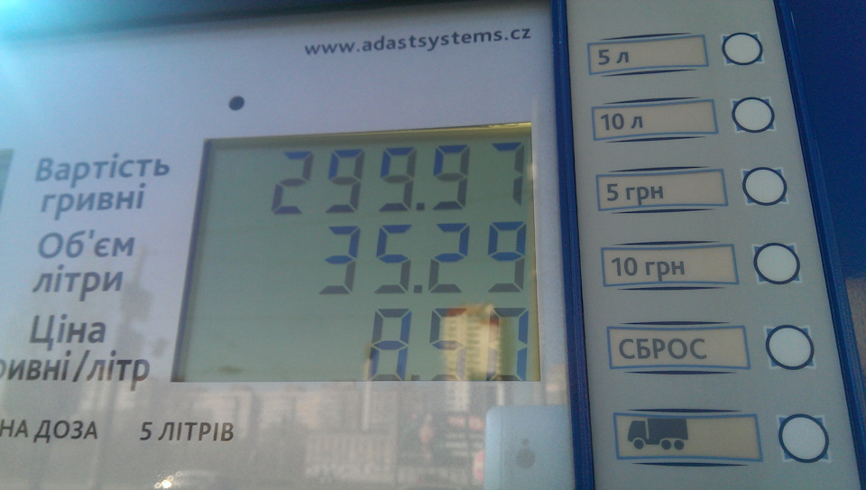 Витрата газу 1