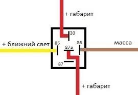 Близький без АГ, пауза двірників та різні дрібниці. 1