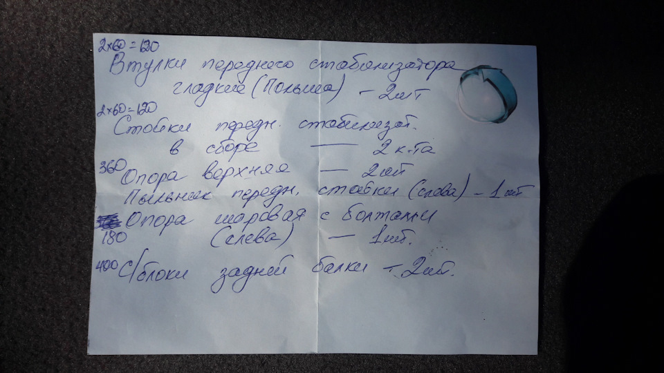 Ревізія ходовки 3