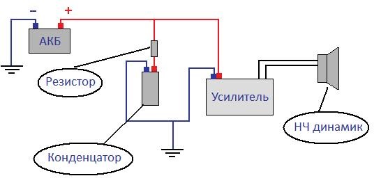 Конденсатор для підсилювача 1