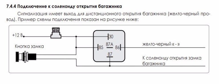 Відкриття багажника з брелока 5