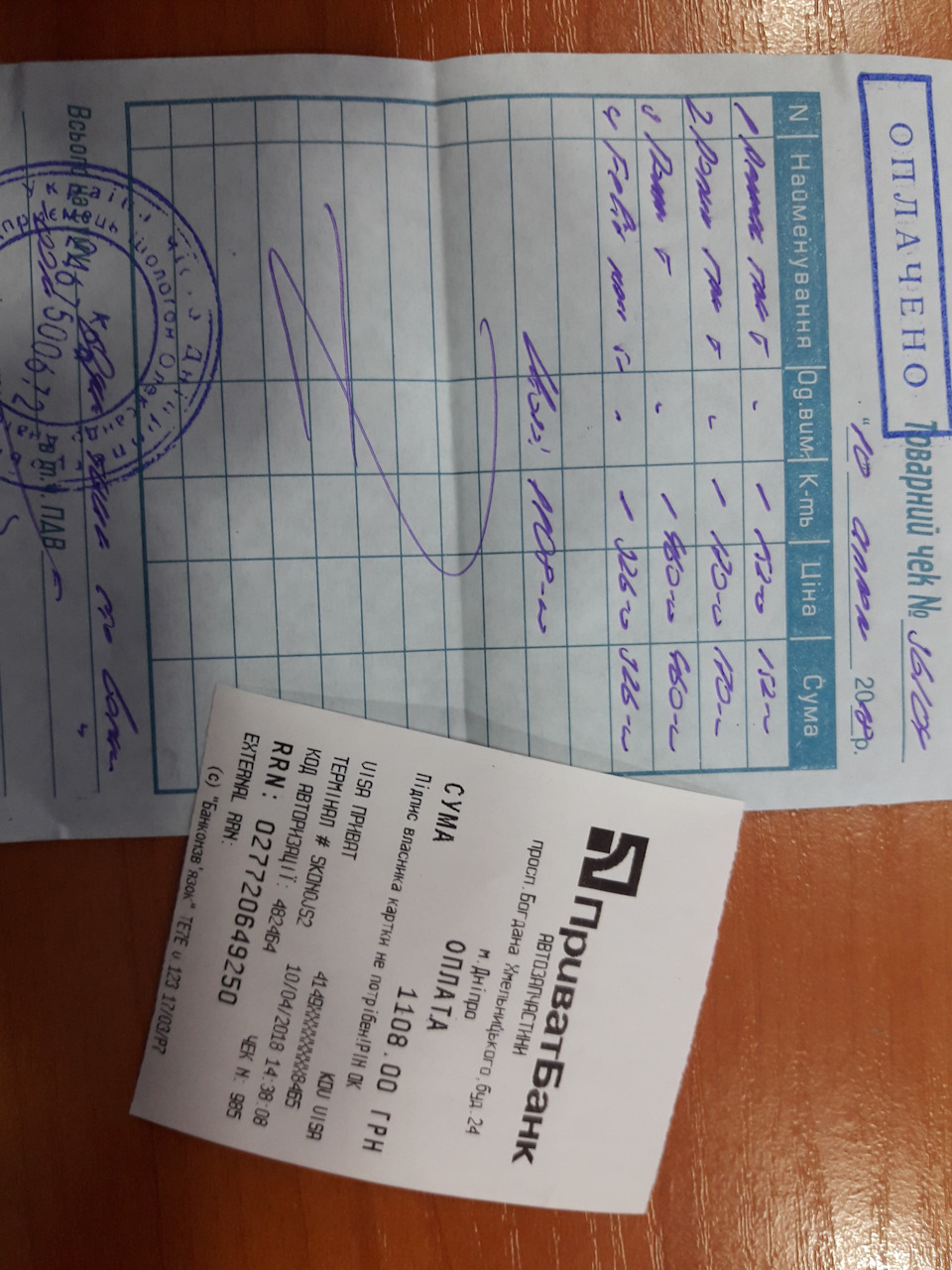 03. Неприємність. Все обійшлося 2