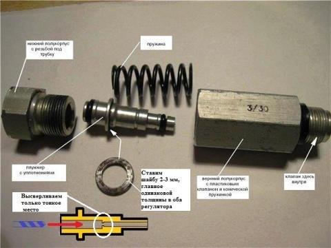 Ревізія гальмівної системи 1
