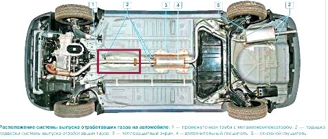 Другий резонатор, чи є сенс? 1