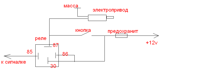 Встановлення електрозамку на багажник 1