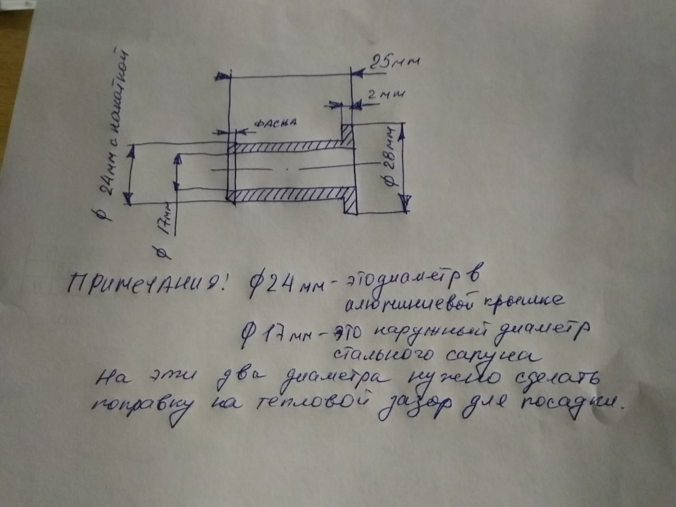SIDRSANYA. Що робити якщо зламалося коліно вентиляції картера: Опель 656156,90234137 GM або Голь на вигадки хитра ... 4